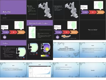 RoboVis  App  Co nfig  I  K  So lutio n     whe re  to  g o  fro m he re ?  Alista ir Wic k
