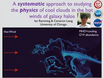A systematic approach to studying the physics of cool clouds in the hot  winds of galaxy halos  Ian