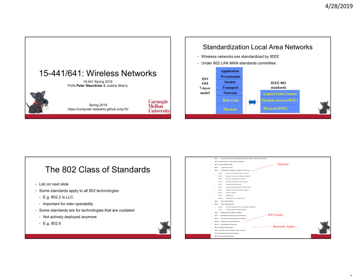 15 441 641 wireless networks