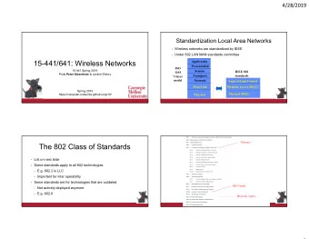 15-441/641: Wireless Networks  Application  Presentation  ISO  15-441 Spring 2019  Session  IEEE