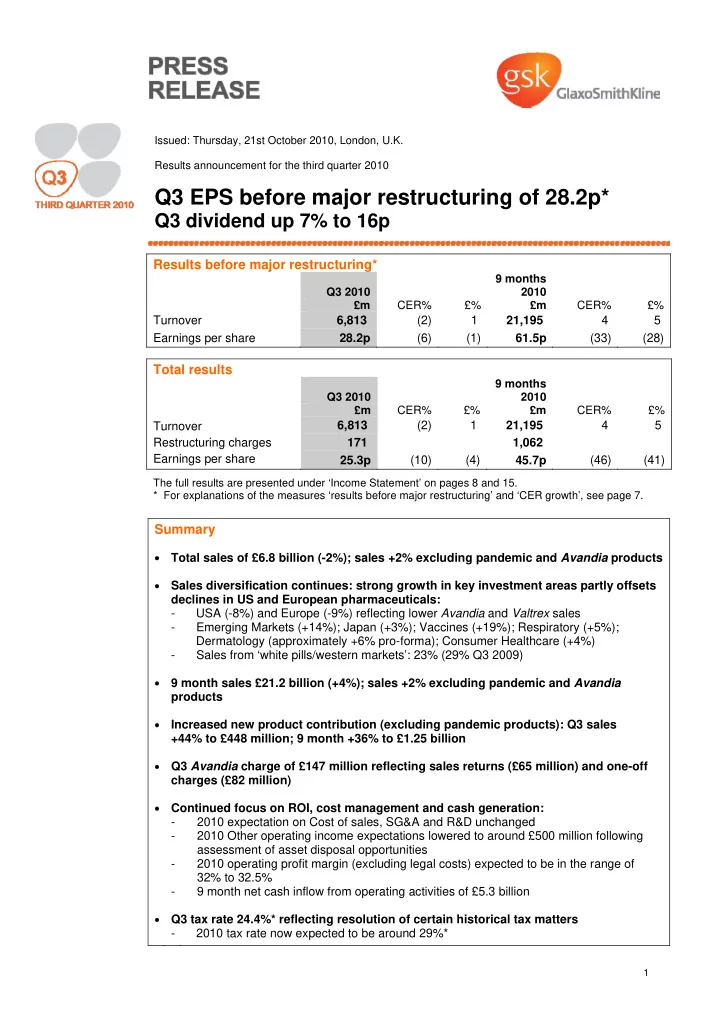 gsk s strategic priorities