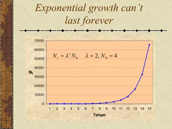 Exponential growth cant  last forever  70000  60000  =      =  =  t  N  N  2  ,  N  4  t  0