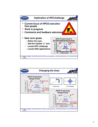2  Where Do You Plot Applications?  Its harder than it looks!!!  for ( i = 0; i &lt; N; i++) {