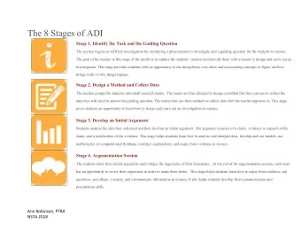 The 8 Stages of ADI Stage 1. Identify the Task and the Guiding Question  The teacher begins an ADI