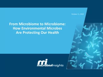 From Microbiome to Microbiome:  How Environmental Microbes  Are Protecting Our Health  Human Health