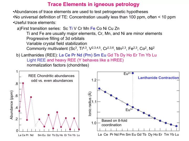 trace elements in igneous petrology