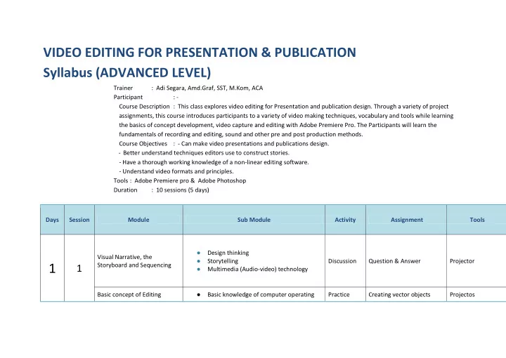 video editing for presentation amp publication