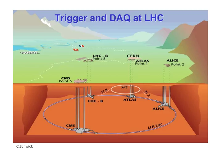 trigger and daq at lhc trigger and daq at lhc