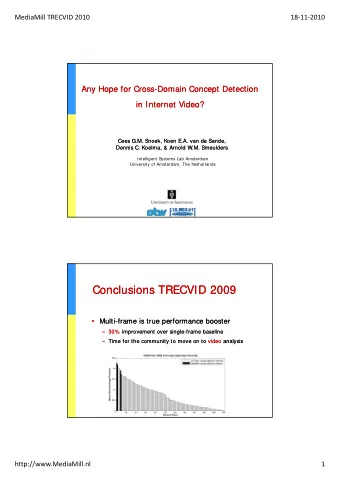 Conclusions TRECVID 2009  Conclusions TRECVID 2009   Multi  Multi-  -frame is true performance