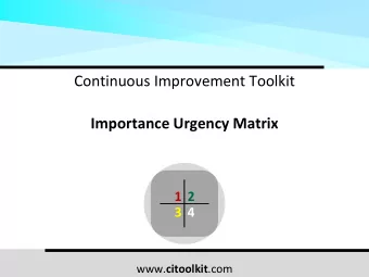 Continuous Improvement Toolkit  Importance Urgency Matrix  1 2  3 4 www. citoolkit .com  The