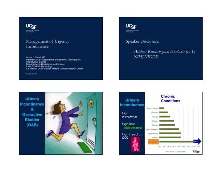management of urgency speaker disclosure incontinence