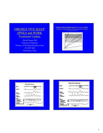 OBSTRUCTIVE SLEEP Lapses in Concentration: big increase if  6 hours  (Van Dongen Sleep 2003)