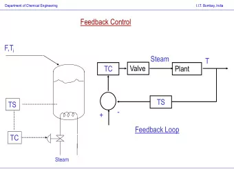 T  Valve  TC  Plant  TS  TS  -  +  Feedback Loop  TC  Steam  Department of Chemical Engineering