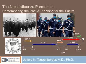 ?  H?N?  H2N2  H1N1  H1N1  1889  1918  1957  1977  2009  1968  Jeffery K. Taubenberger, M.D., Ph.D.