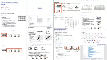 Analytic Component  Tackling tables  Analytic component  Tasks and techniques  Keys and values  Age