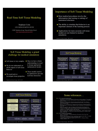 Importance of Soft Tissue Modeling  Importance of Soft Tissue Modeling  Most medical procedures