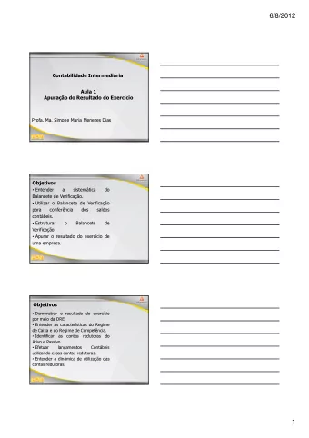 6/8/2012  Contabilidade Intermediria  Aula 1  Apurao do Resultado do Exerccio  Profa. Ma.