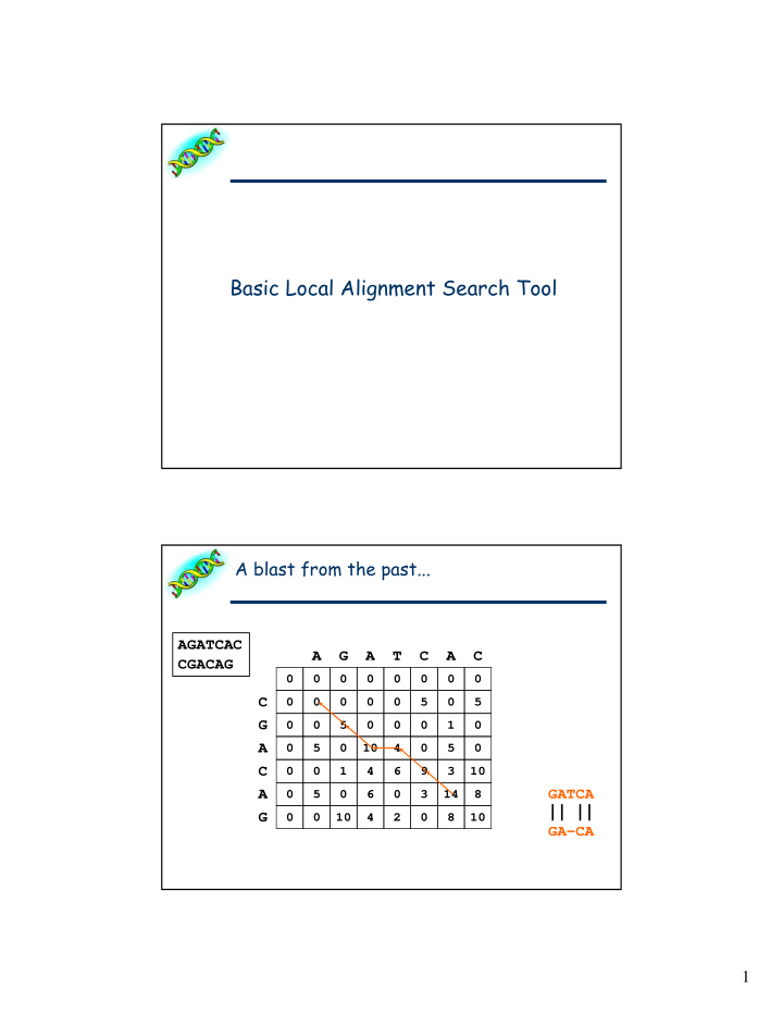 basic local alignment search tool