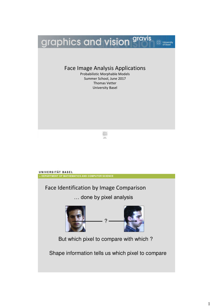 face image analysis applications