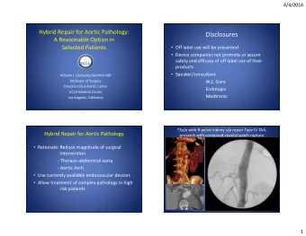 Disclosures  A Reasonable Option in  Off label use will be presented  Selected Patients