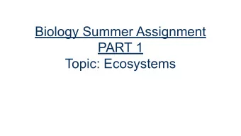 Biology Summer Assignment  PART 1  Topic: Ecosystems  Directions  Instructions:  Review the