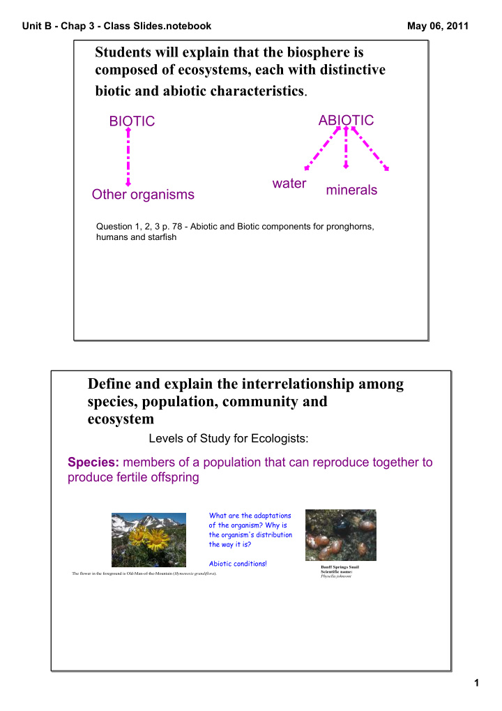biotic and abiotic characteristics
