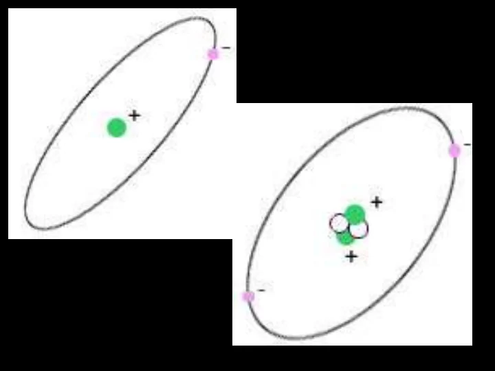 helium hydrogen lots of compounds