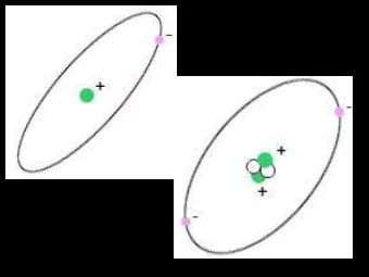 Helium  Hydrogen  Lots of compounds  Covalent  bonds  Van  der  Waals  bonds  All atoms are Carbon