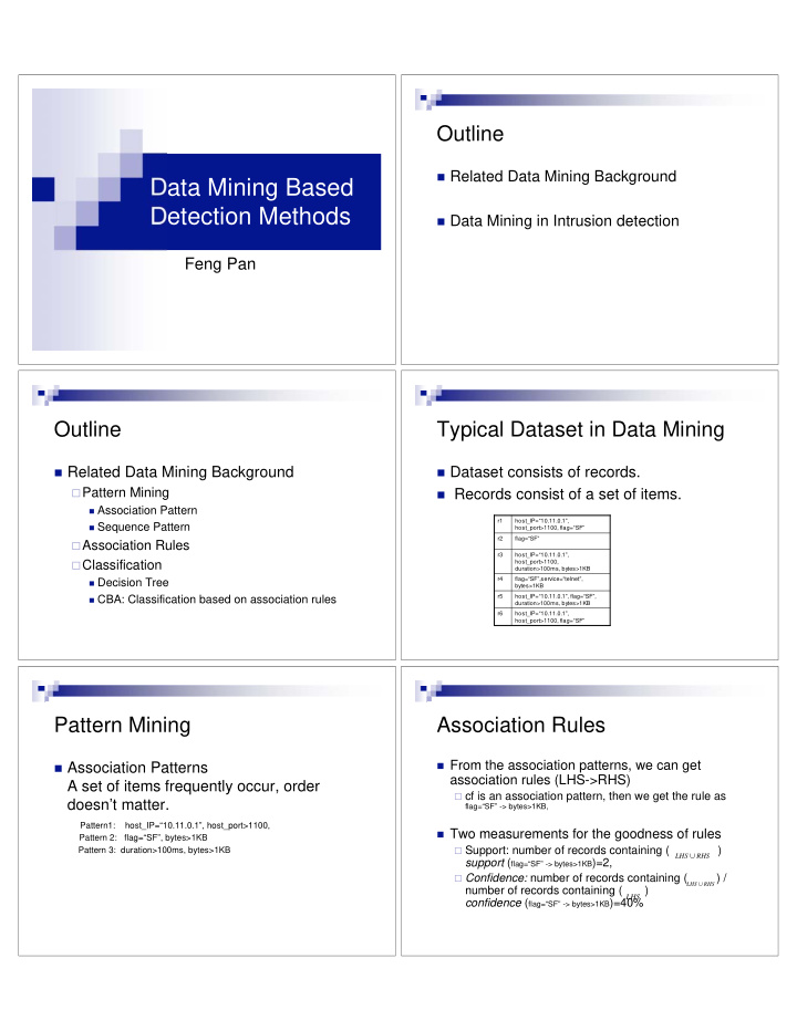 data mining based detection methods