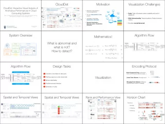 CloudDet  Motivation  Visualization Challenges  CloudDet: Interactive Visual Analysis of  Anomalous