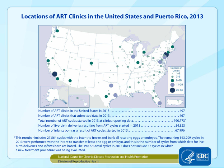 locations of art clinics in the united states and puerto