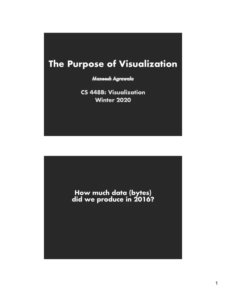the purpose of visualization