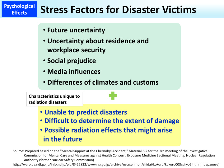 stress factors for disaster victims