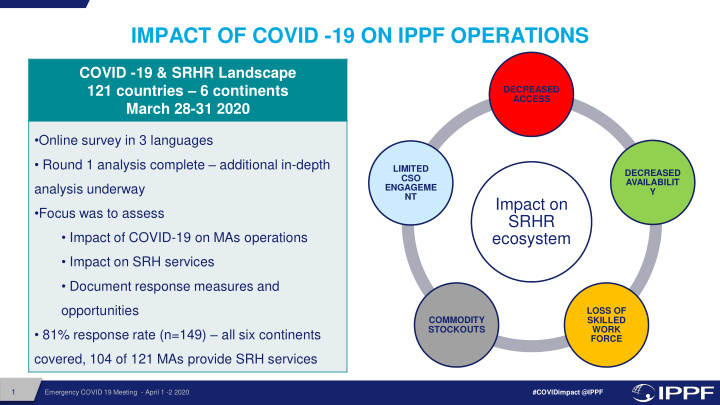 impact of covid 19 on ippf operations