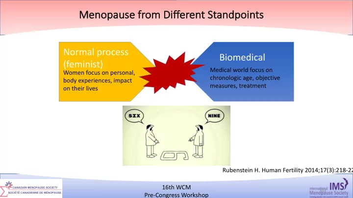 me menopause from di different t standpoints ts