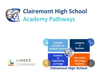 Clairemont High School  Academy Pathways What is Linked Learning?  4 Core Components:  Linked