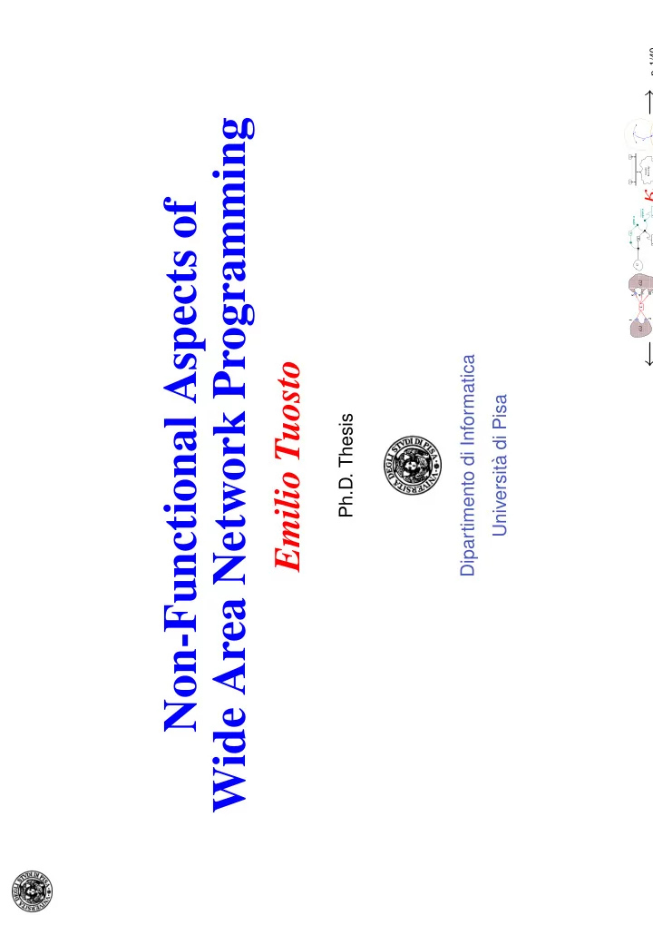 wide area network programming