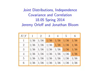 Joint Distributions, Independence Covariance and Correlation 18.05 Spring 2014 Jeremy Orloff and