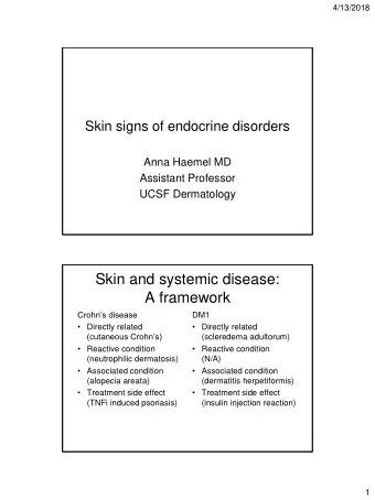 A framework  Crohns disease  DM1  Directly related  Directly related  (cutaneous