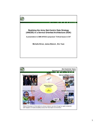 GIG  National Command Structure  National Intelligence Domain  Achieve Decision  Dominance  Net