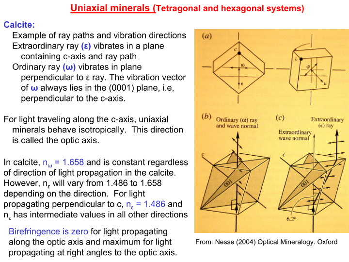 uniaxial minerals cont