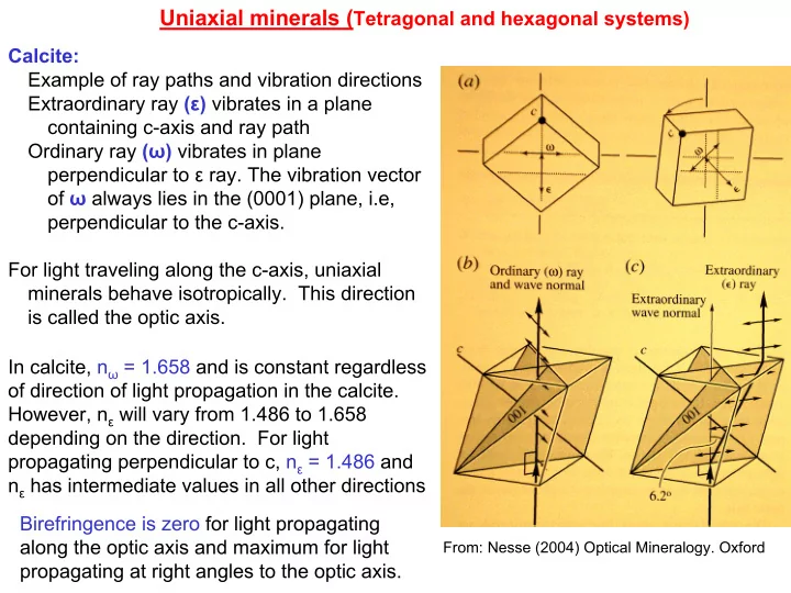 uniaxial minerals cont