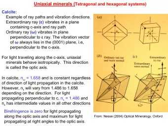 Uniaxial minerals (cont.)  Uniaxial indicatrix: n  &gt;n  (+) Biaxial ellipsoid with axes n