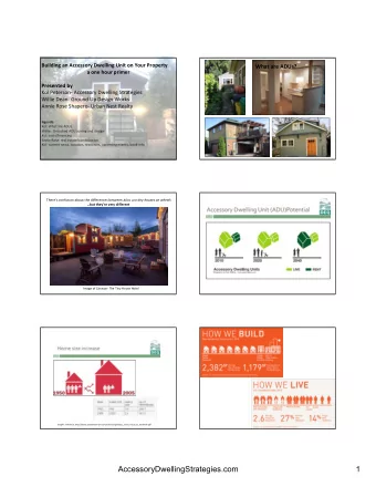 AccessoryDwellingStrategies.com  1 Share of Households by Size, 1980 Share of Households by Size,