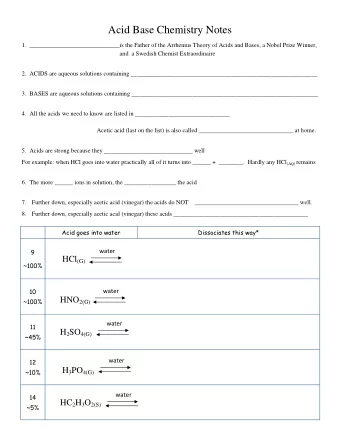Acid Base Chemistry Notes  1.                                                             is the