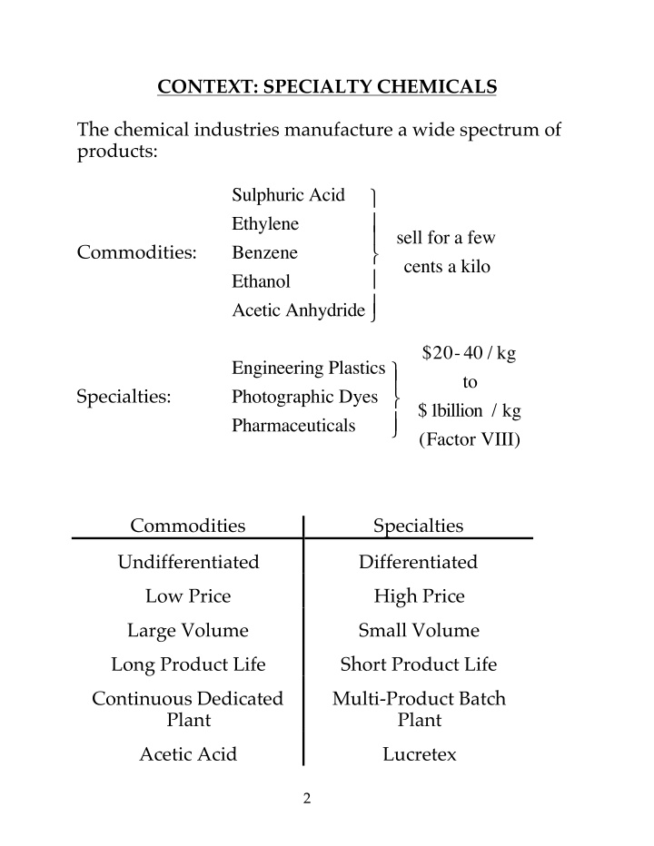 context specialty chemicals the chemical industries