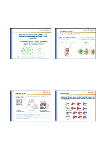1  Methodology  1. Calculating spherical harmonic shapes  Surface shapes are represented as radial