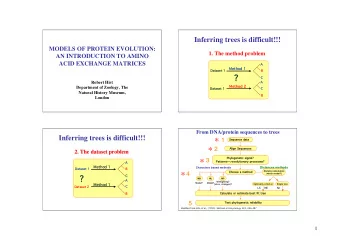*  1  Sequence data  Sequence  data  *  2  Align Sequences  Align  Sequences  2. The dataset