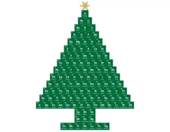 Outline for Today  Friday, Dec. 7  Festivities  A Non-Exhaustive Overview of CH 141