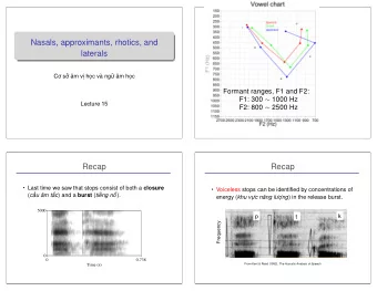Nasals, approximants, rhotics, and  laterals  C s m v hc v ng m hc  Formant